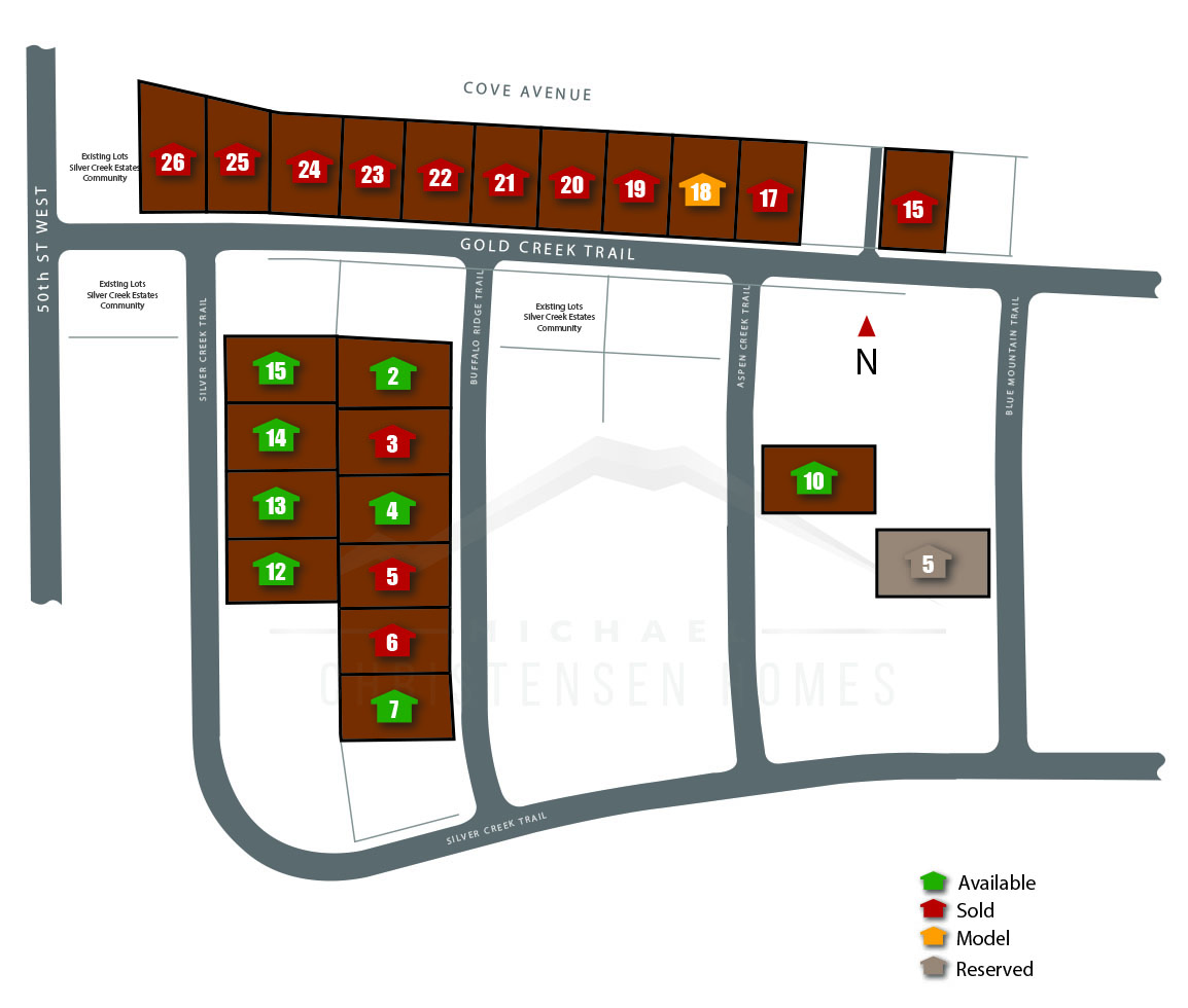 Michael Christensen Homes Billings Montana